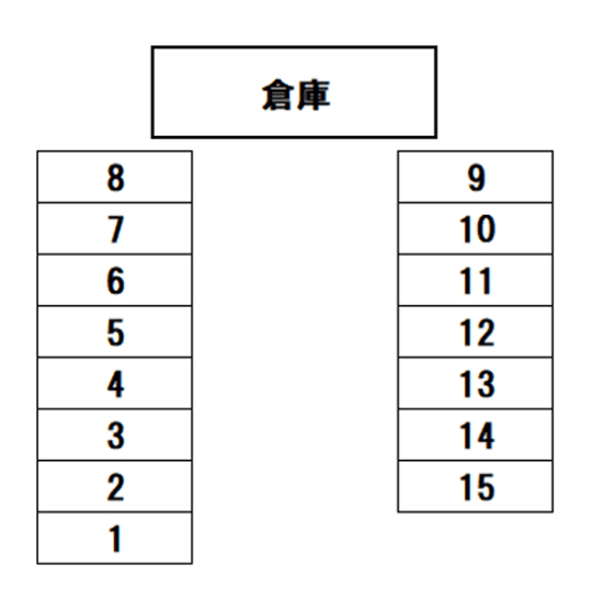 パーキング元菊の駐車配置図