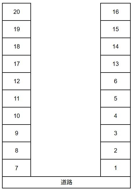 大淀3丁目駐車場の駐車配置図