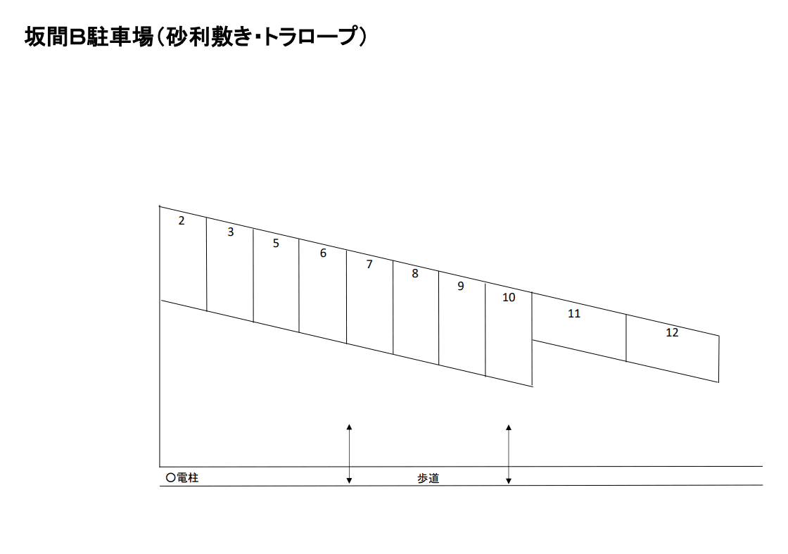 坂間Ｂ駐車場の駐車配置図