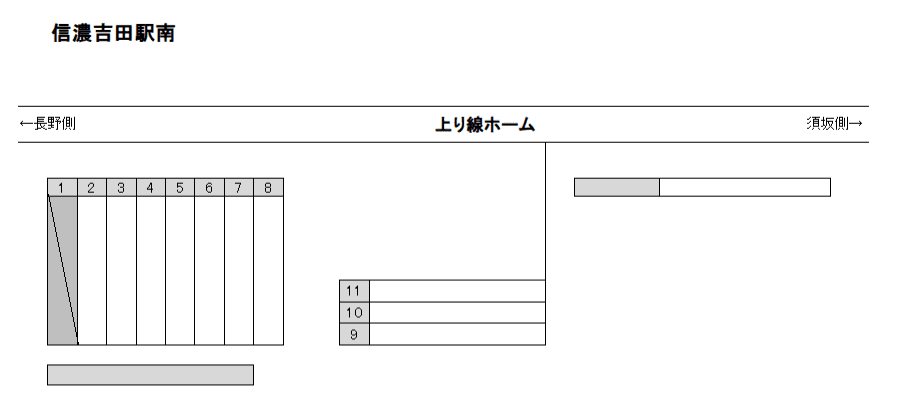 信濃吉田駅南駐車場の駐車配置図