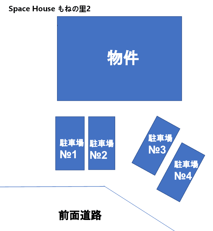 Space　House　もねの里2の駐車配置図