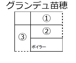 グランデュ苗穂の駐車配置図