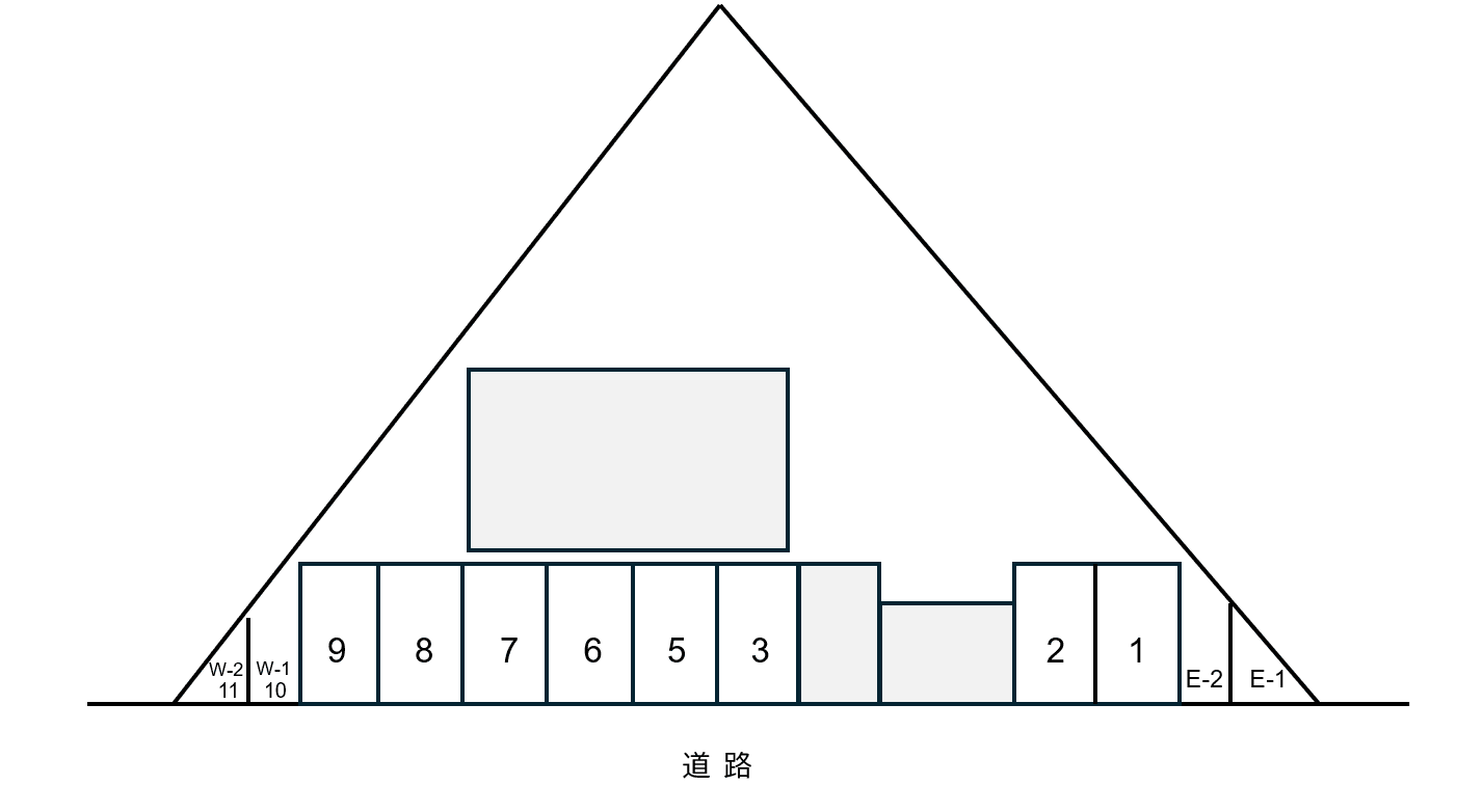 朝日屋パーキングの駐車配置図