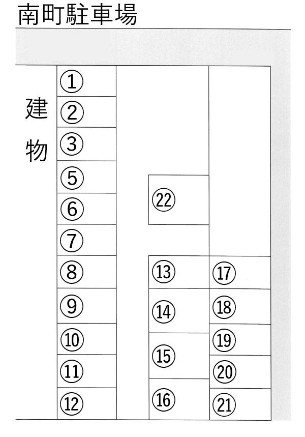 南町駐車場の駐車配置図