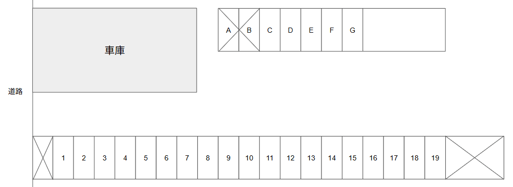 茶木割駐車場の駐車配置図