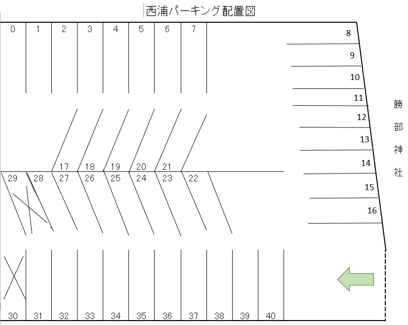 西浦パーキングの駐車配置図