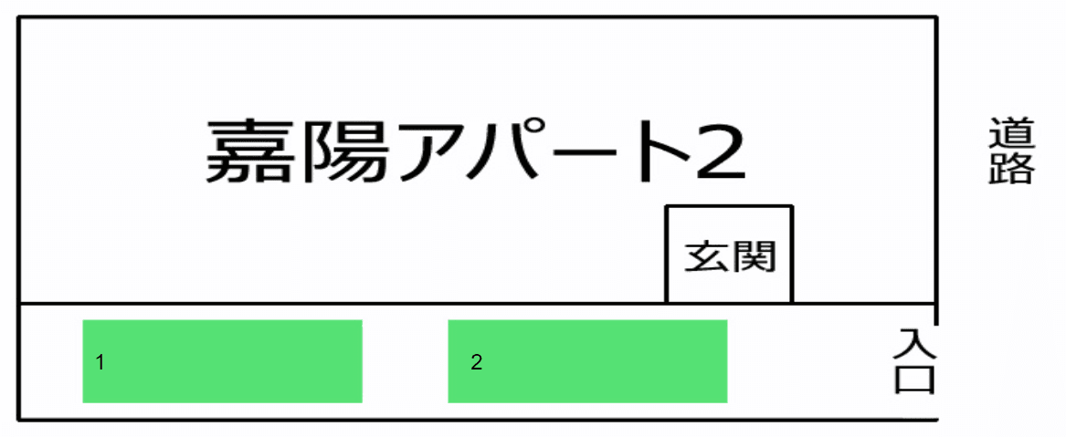 嘉陽アパート2の駐車配置図