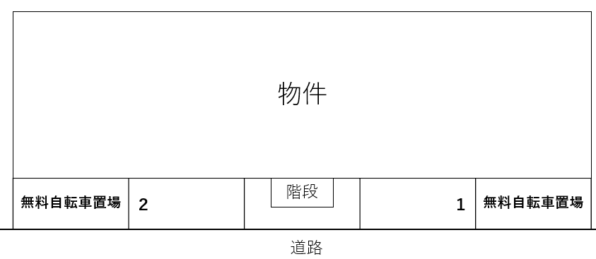 サンライフ上野毛駐車場の駐車配置図