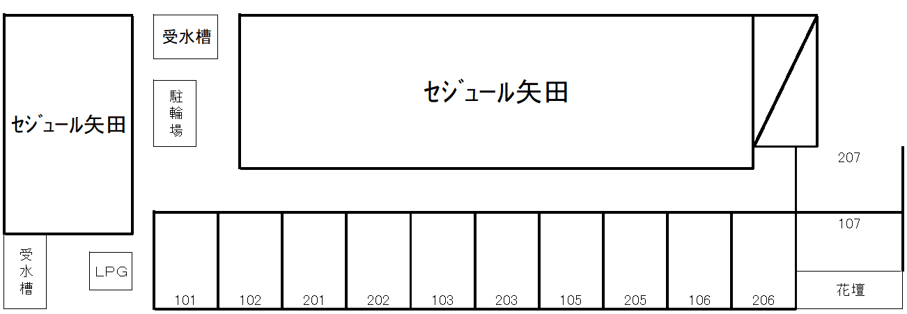 セジュール矢田の駐車配置図