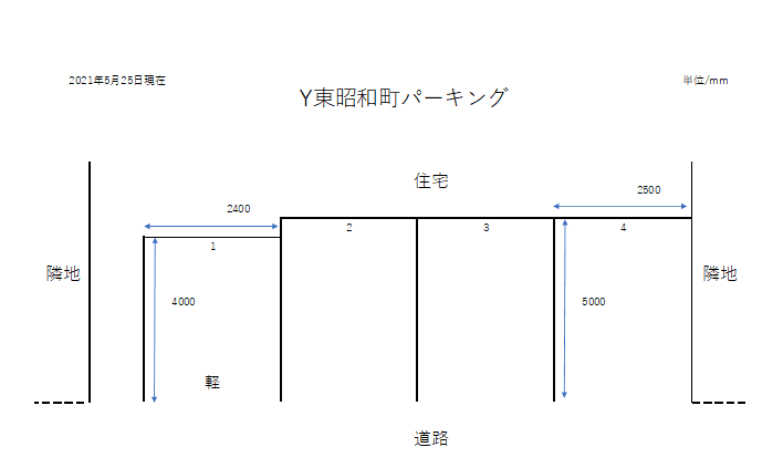 Ｙ東昭和町パーキングの駐車配置図