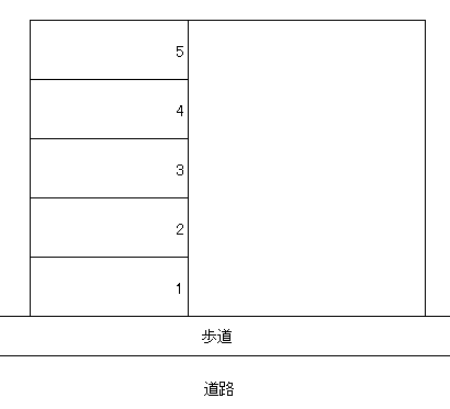 駐車場画像