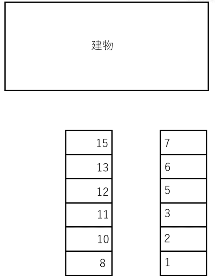 カ－サⅥ別駐車場の駐車配置図