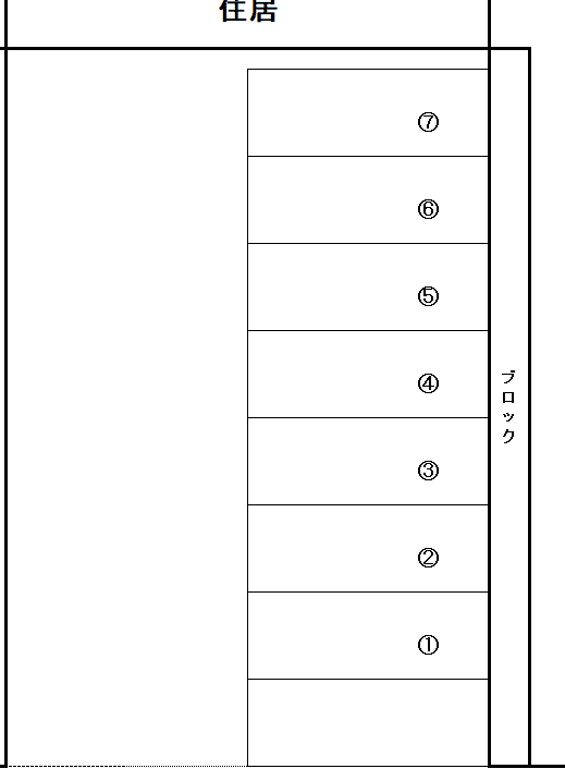 樹野ガレージの駐車配置図