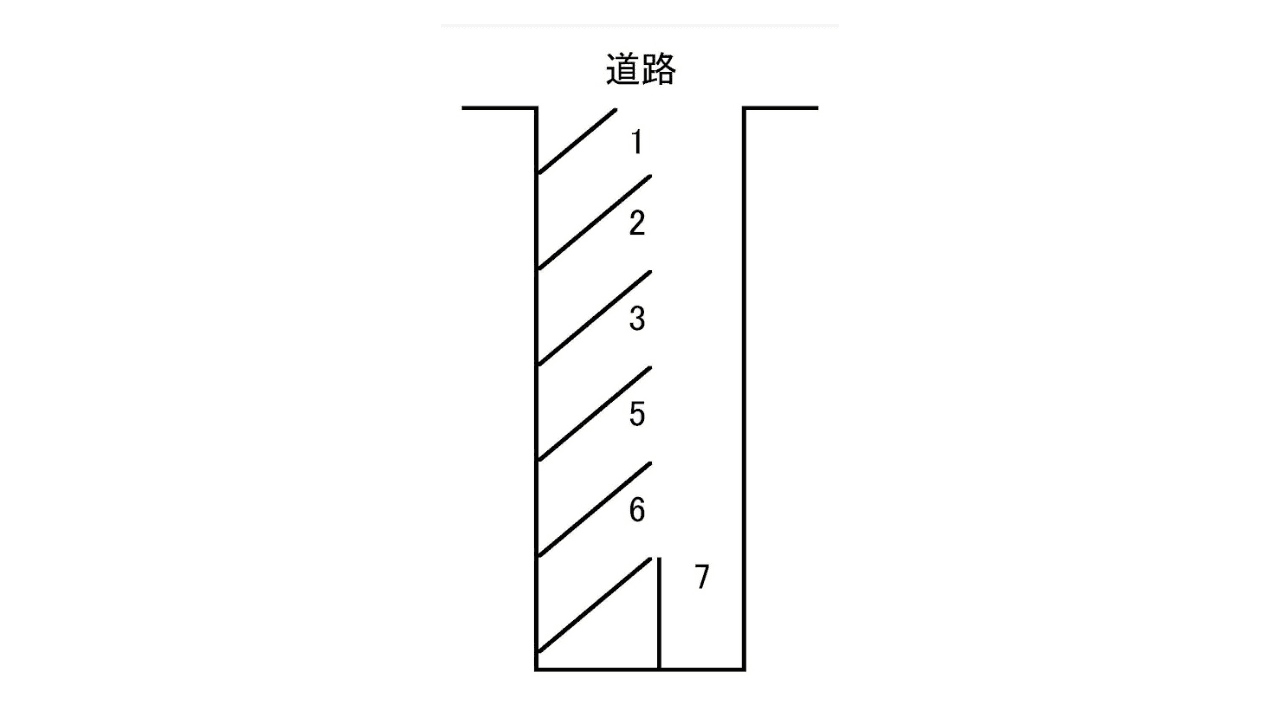 あじさいパーキングの駐車配置図