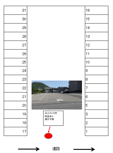 西町2丁目112駐車場の駐車配置図