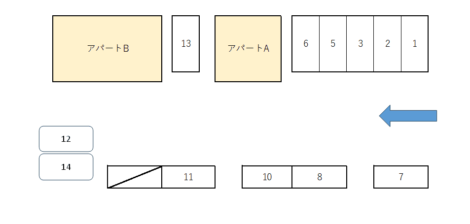 ホワイトビレッジ 駐車場の駐車配置図