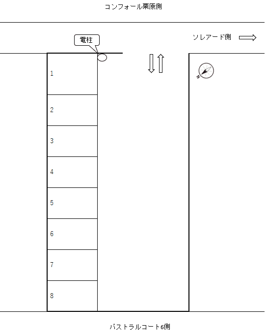栗原1-15-6駐車場の駐車配置図