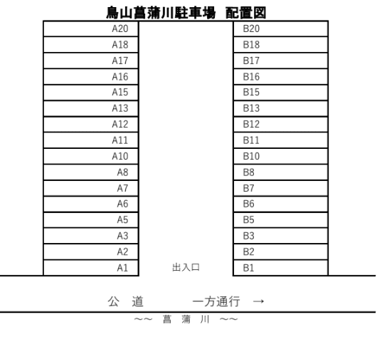 鳥山菖蒲川駐車場の駐車配置図