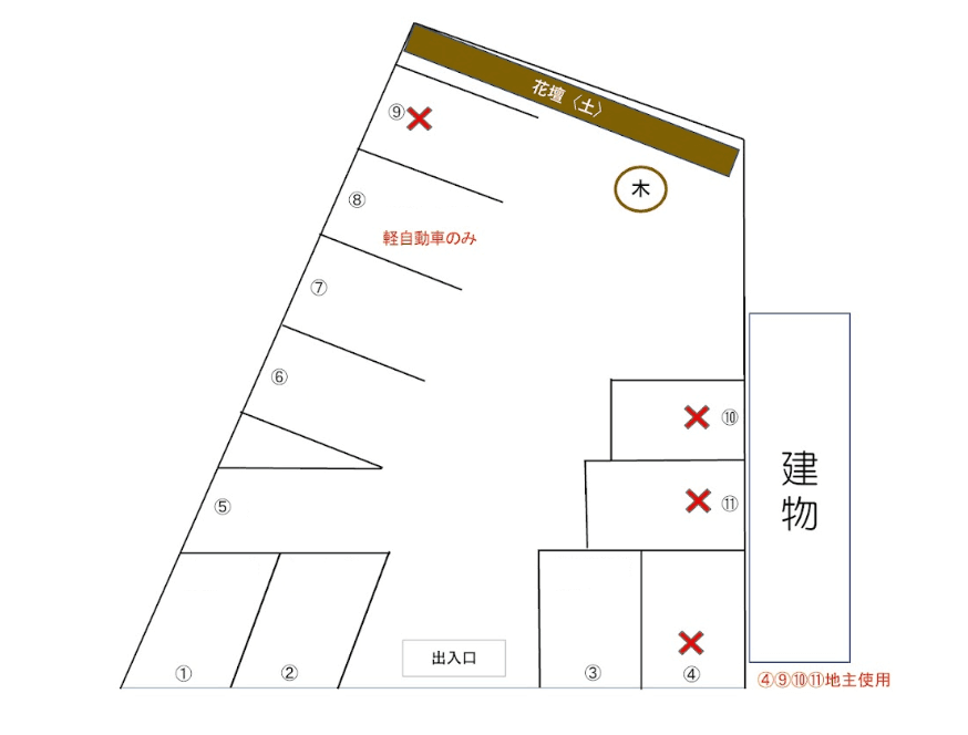 宮里パーキングの駐車配置図