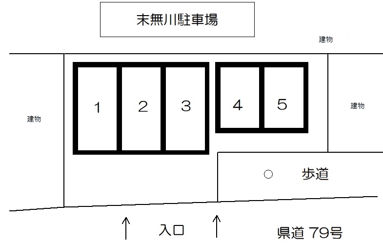 末無川駐車場の駐車配置図