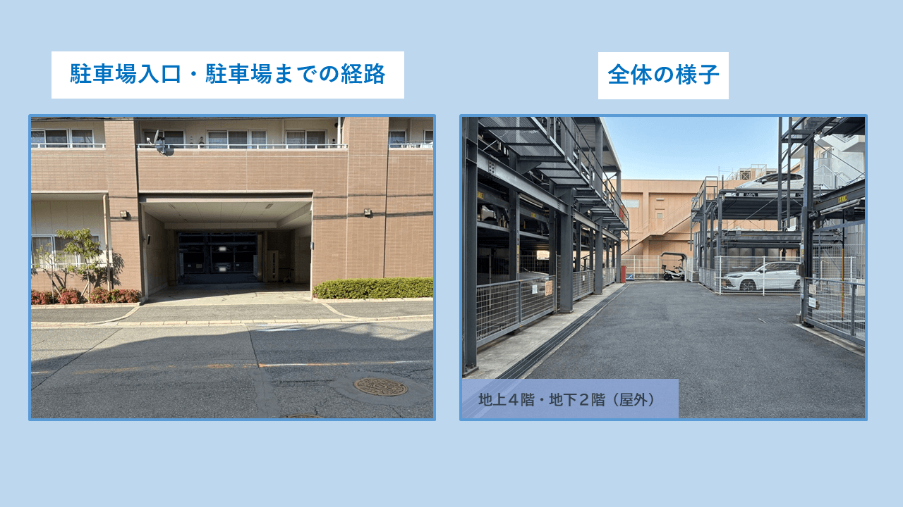 百舌鳥赤畑町２丁駐車場の外観・駐車場イメージ2枚目