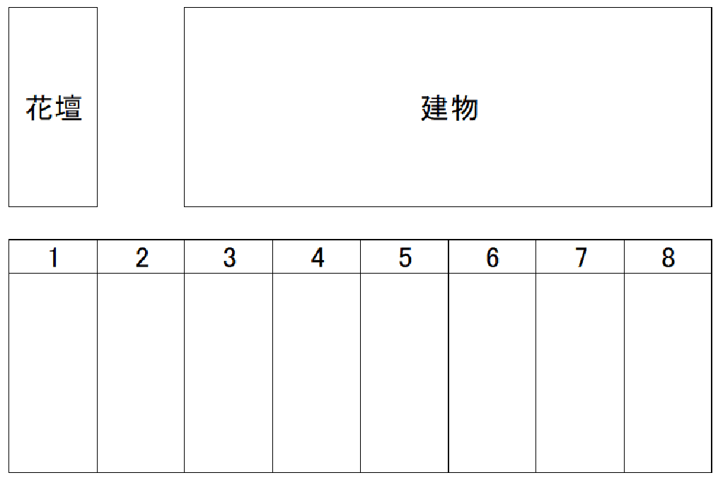 ハイメッカ岩山の駐車配置図