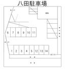 八田駐車場の駐車場