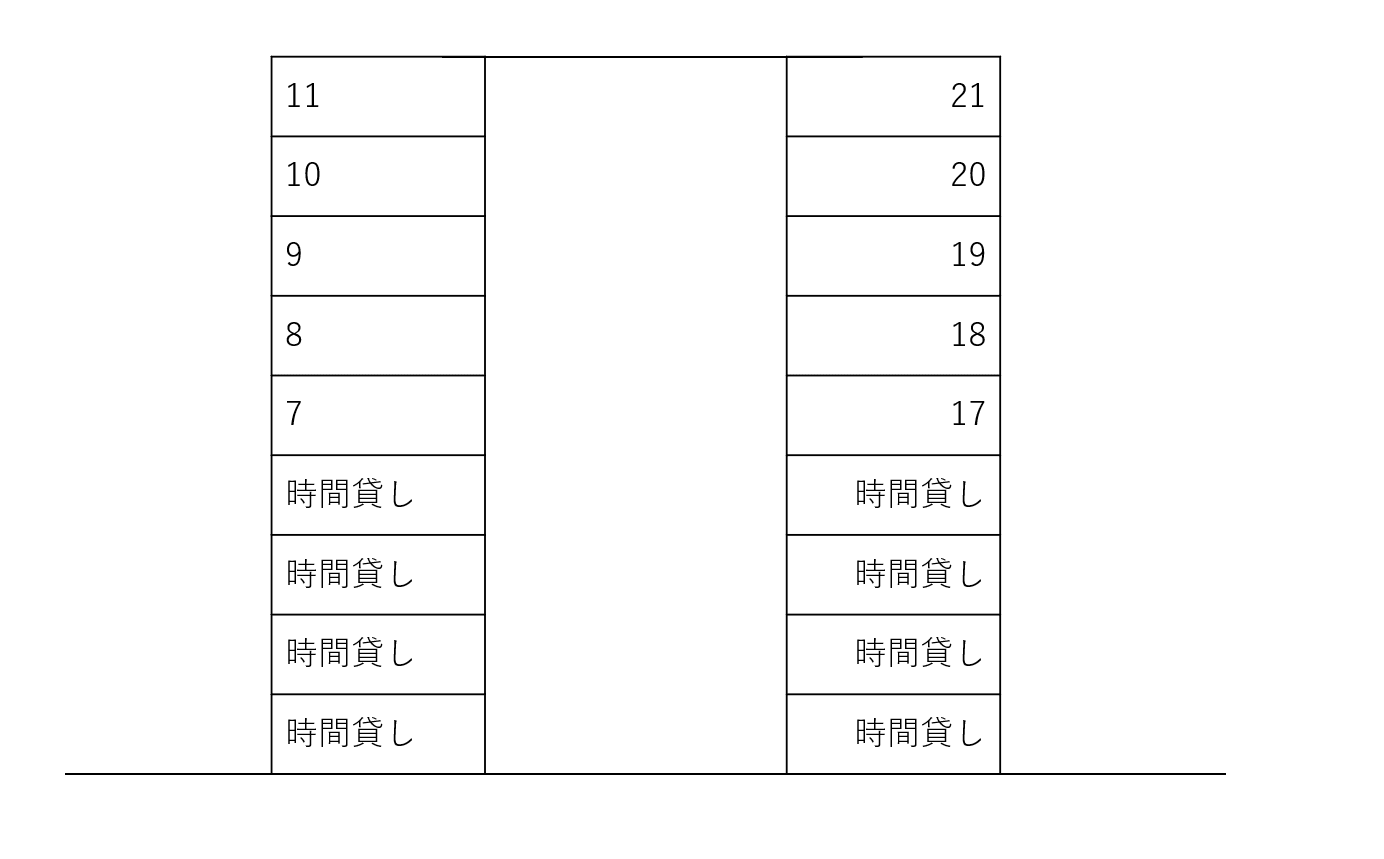 野崎製作所駐車場の駐車配置図