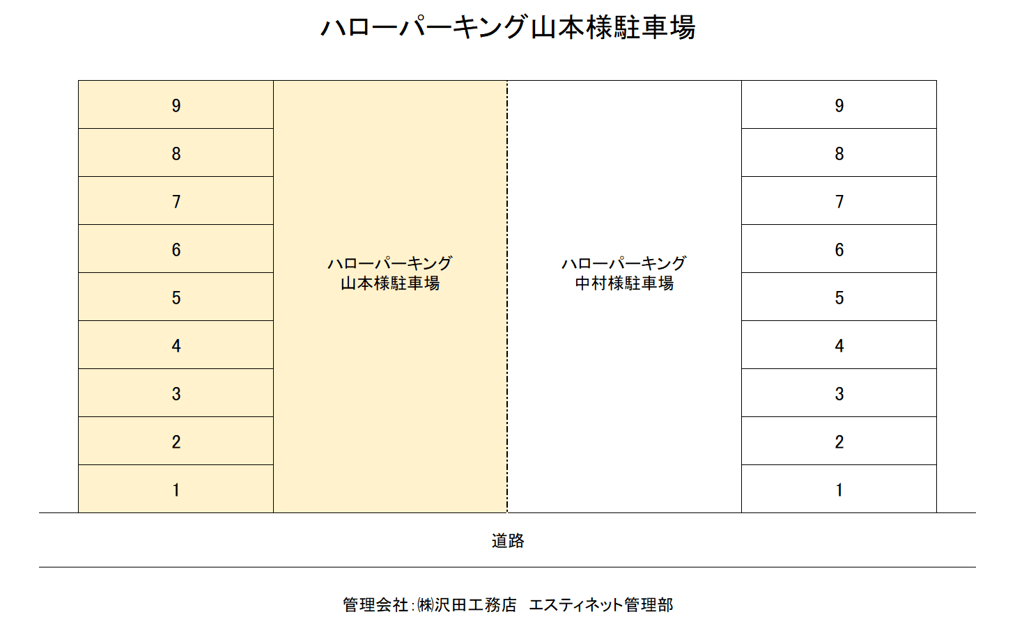 ハローパーキングYの駐車配置図