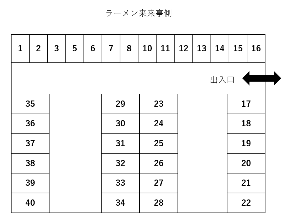 パーキング８９２の駐車配置図