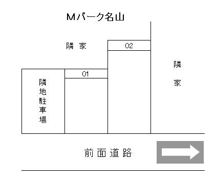 Ｍパーク名山の駐車配置図