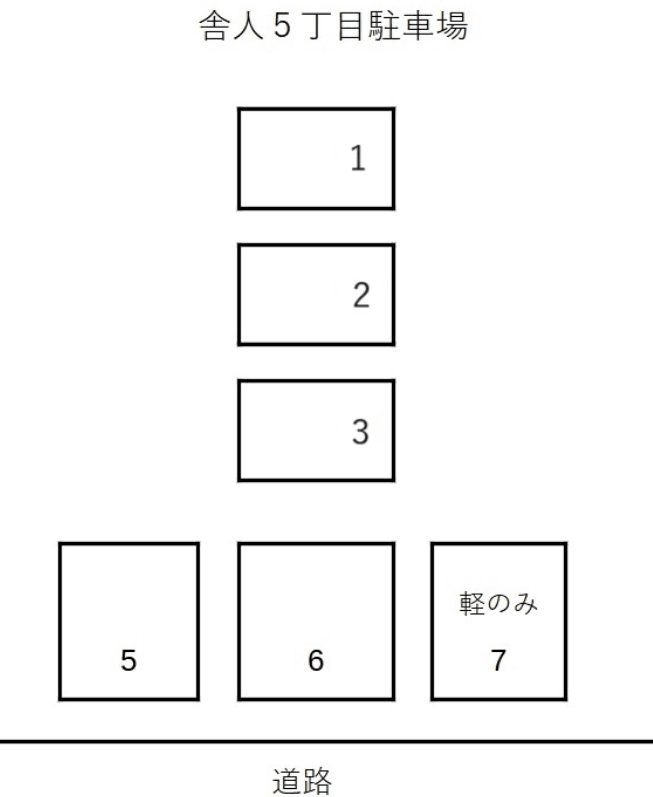 舎人5丁目駐車場の駐車配置図