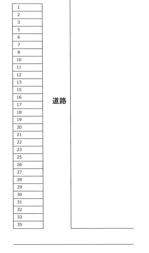 松村第3駐車場の駐車配置図