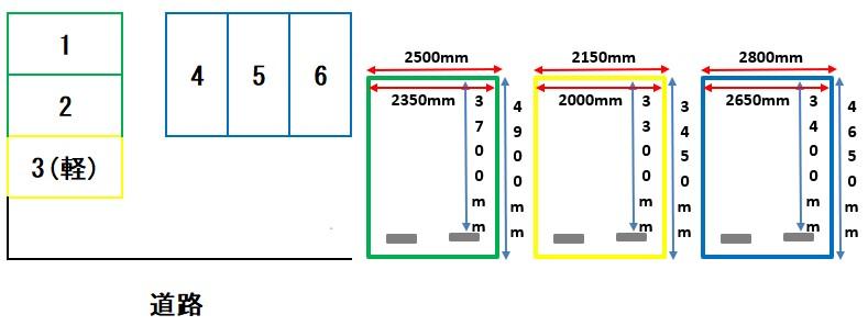北町Ｎ駐車場の駐車配置図