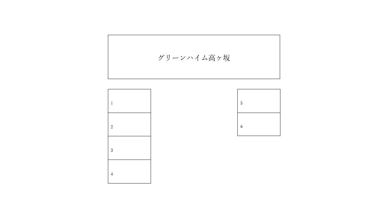 グリーンハイム高ヶ坂駐車場の駐車配置図