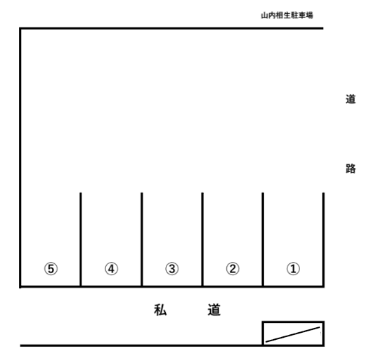 山内相生駐車場の駐車配置図