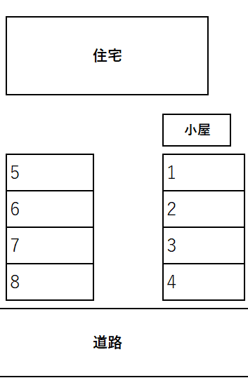 豊福駐車場（朝妻町）の駐車配置図