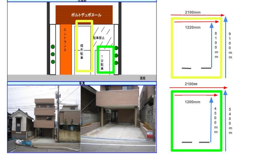 ポルト　デュ　ボヌール敷地内駐車場の駐車配置図
