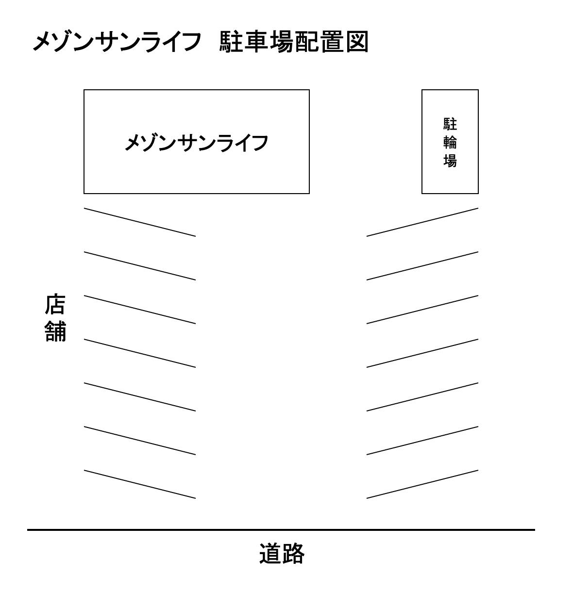 メゾンサンライフの駐車配置図