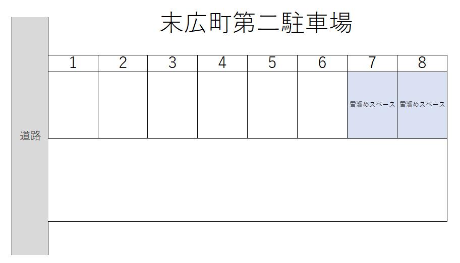 Kマルコの駐車配置図