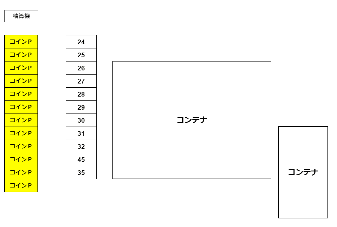 らくだプラザ藤久保Ｎｏ.３の駐車配置図