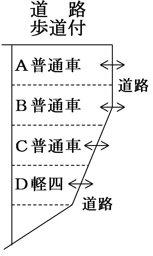 山室月極駐車場の駐車配置図