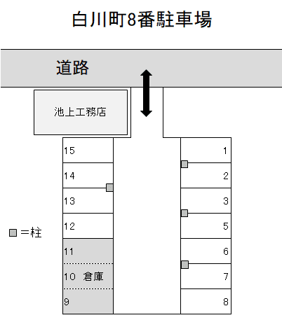 白川町８番駐車場の駐車配置図