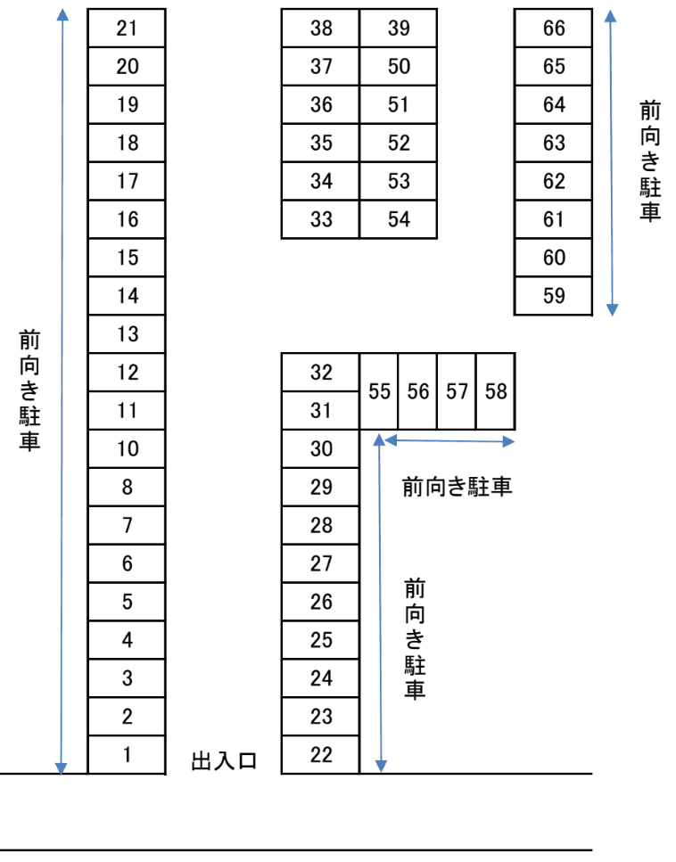 小野駐車場の駐車配置図