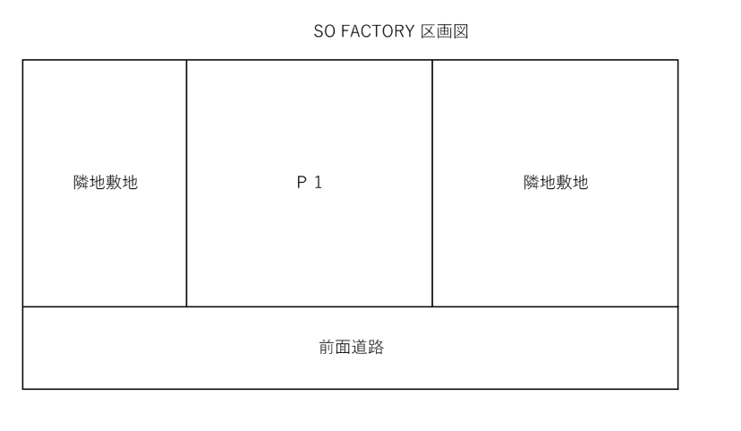 SO FACTRY敷地内駐車場の駐車配置図