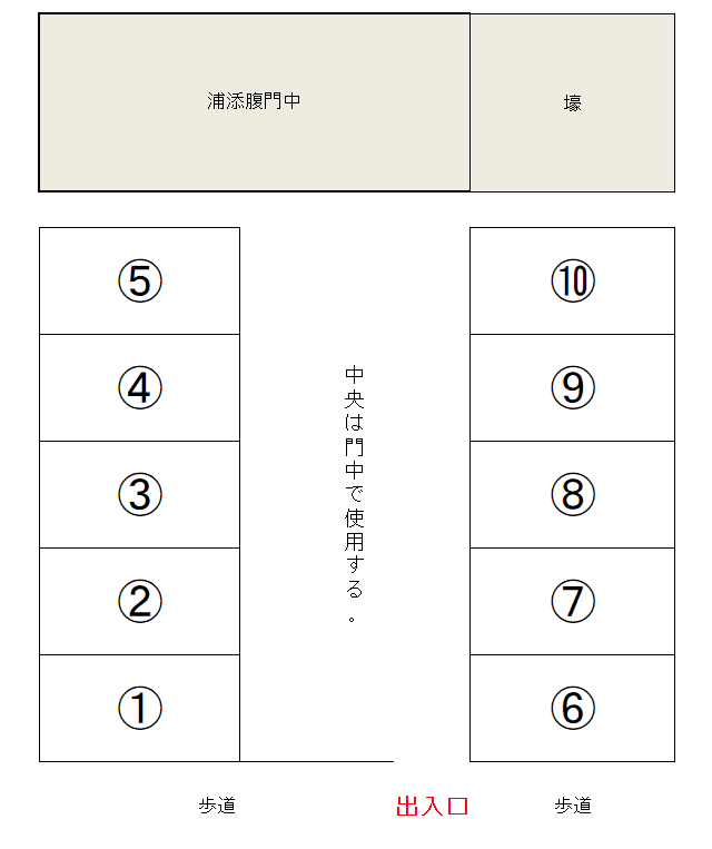 浦添腹門中契約駐車場の駐車配置図