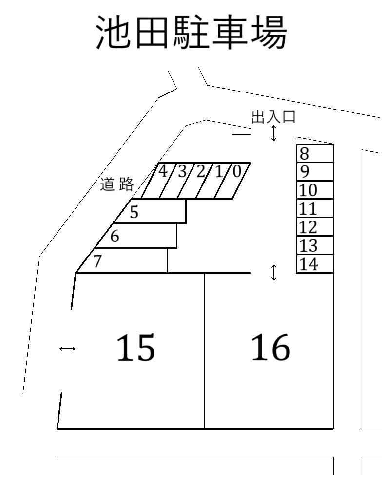 池田駐車場の駐車配置図
