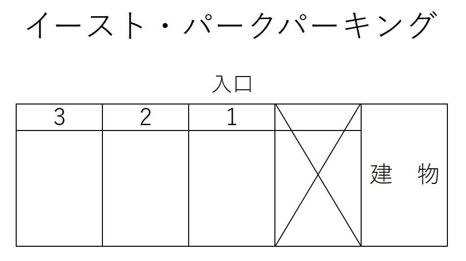 イースト・パークパーキングの駐車配置図
