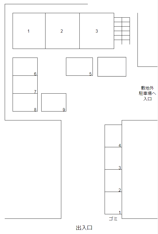 ビューラーKの駐車配置図