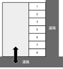 森田駐車場の駐車場